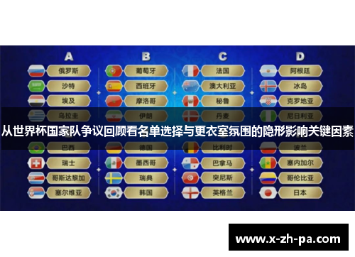从世界杯国家队争议回顾看名单选择与更衣室氛围的隐形影响关键因素