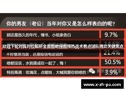 欧冠下轮对阵对位解析全面前瞻提前预热战术看点球队博弈关键焦点