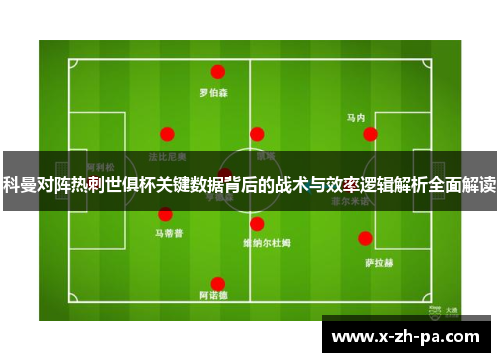 科曼对阵热刺世俱杯关键数据背后的战术与效率逻辑解析全面解读 科曼对阵热刺世俱杯关键数据背后的战术与效率逻辑解析全面解读