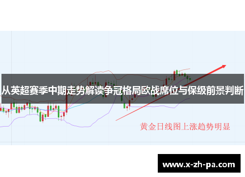 从英超赛季中期走势解读争冠格局欧战席位与保级前景判断 从英超赛季中期走势解读争冠格局欧战席位与保级前景判断