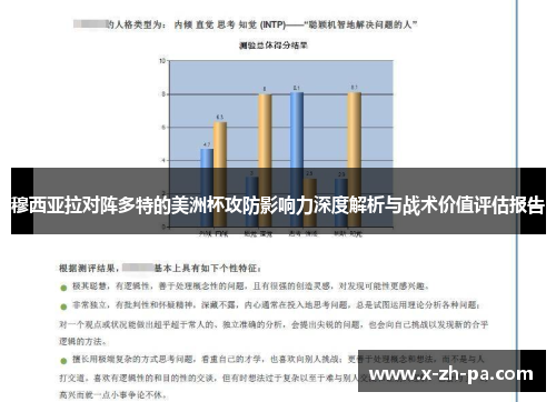穆西亚拉对阵多特的美洲杯攻防影响力深度解析与战术价值评估报告