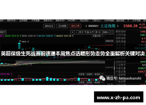 英超保级生死战赛前速递本周焦点话题形势走势全面解析关键对决 英超保级生死战赛前速递本周焦点话题形势走势全面解析关键对决